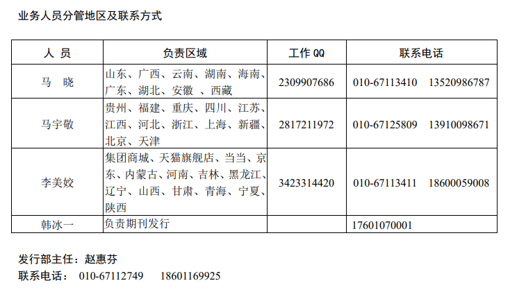 營銷發(fā)行部信息.png